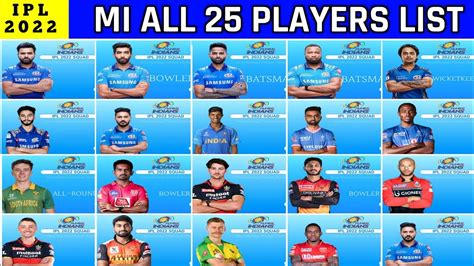 mumbai indians squad 2022 r